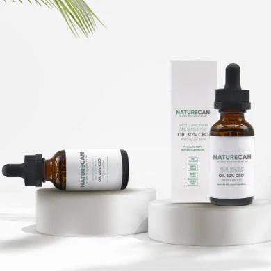 cbd-oil-imerominia-liksis