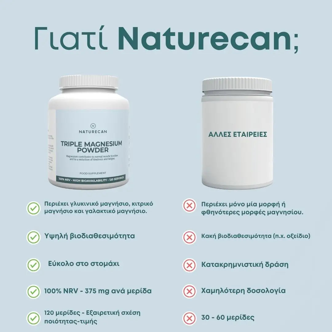Μαγνήσιο - Τριπλό - Δισγλυκινικό - naturecan