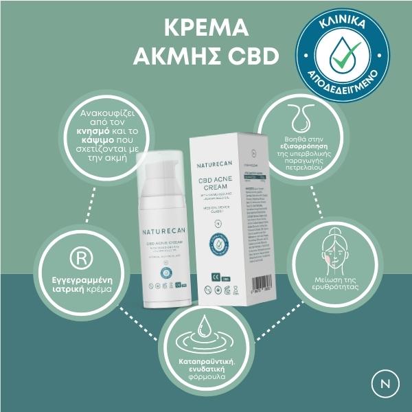 CBD Κρέμα Ακμής