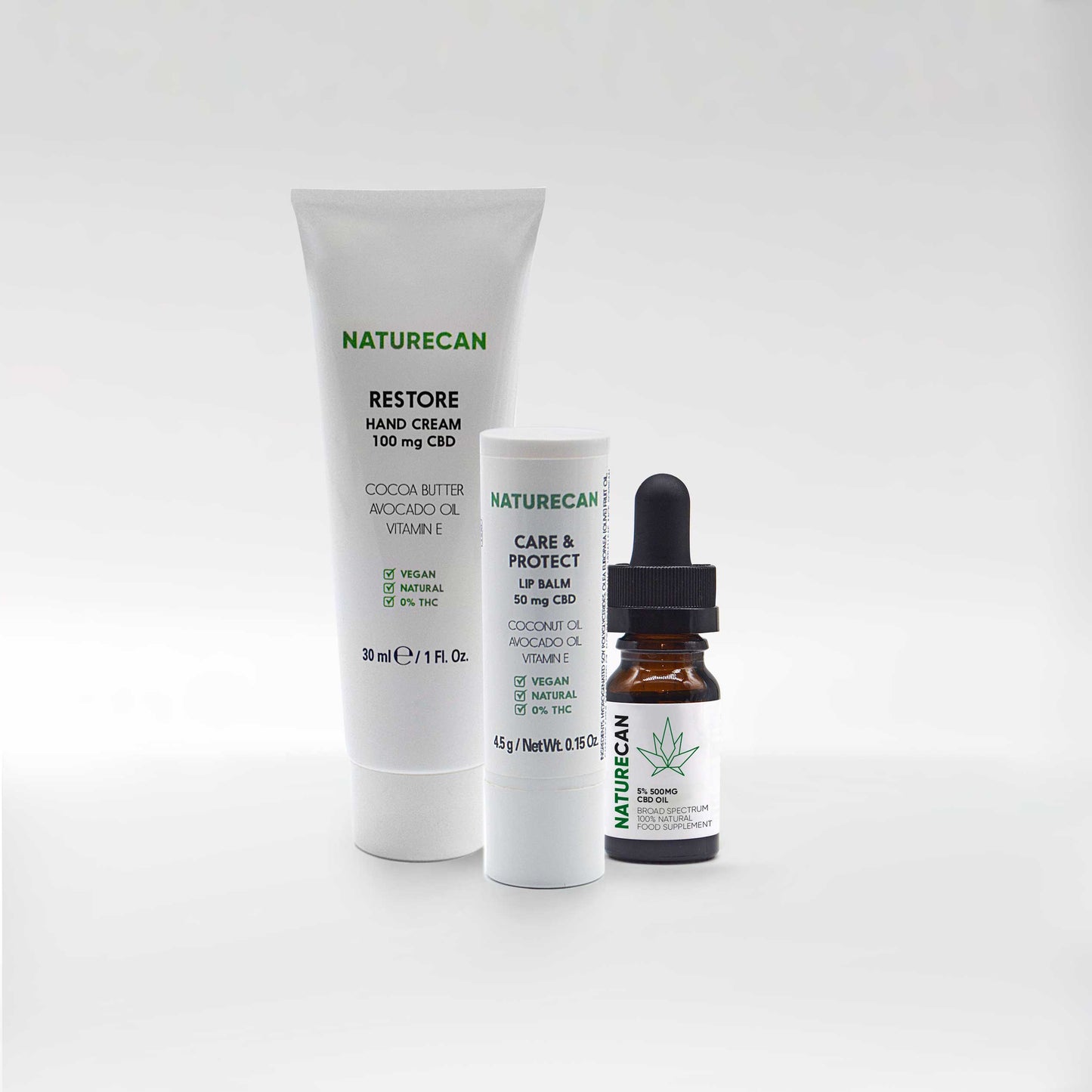 Πακέτο ομορφιάς CBD για αρχάριους-Naturecan GR