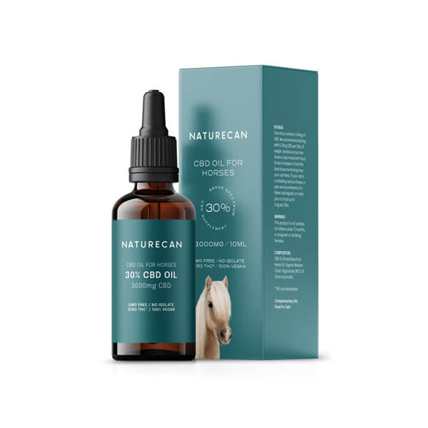 CBD oil – Για Άλογα