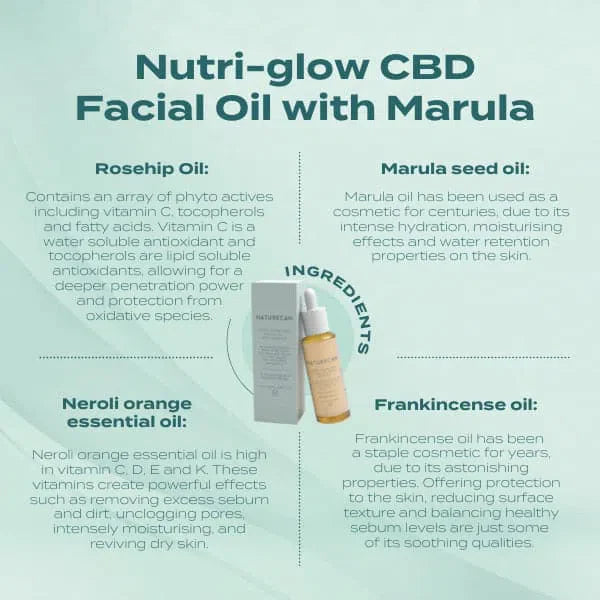 Nutri-glow CBD Έλαιο Προσώπου με Marula