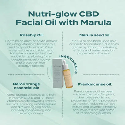Nutri-glow CBD Έλαιο Προσώπου με Marula