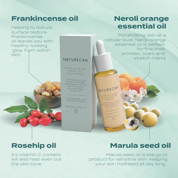 Nutri-glow CBD Έλαιο Προσώπου με Marula