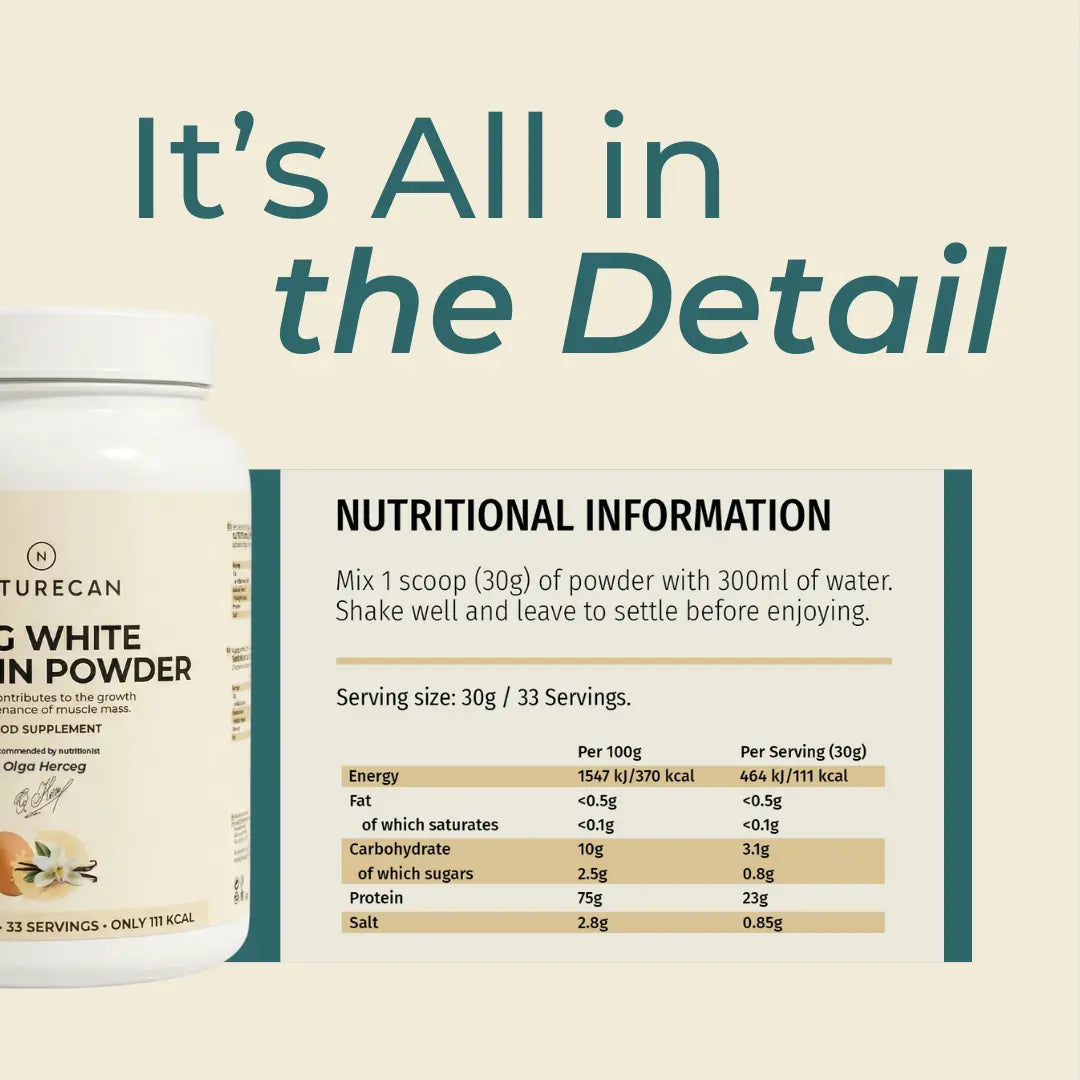 100% Καθαρό Ασπράδι σε Σκόνη