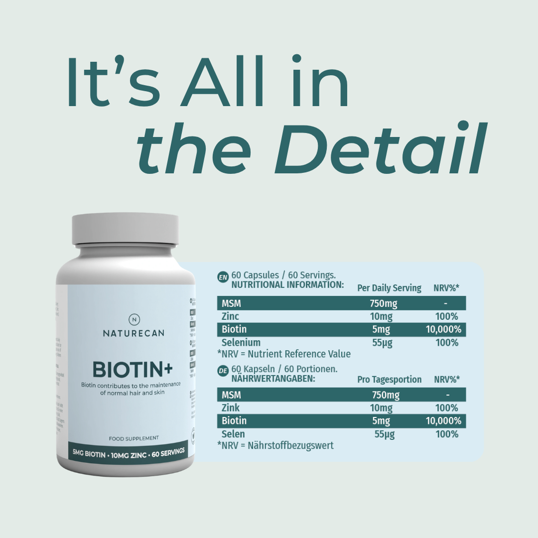Κάψουλες Βιοτίνης+ (Biotin+)
