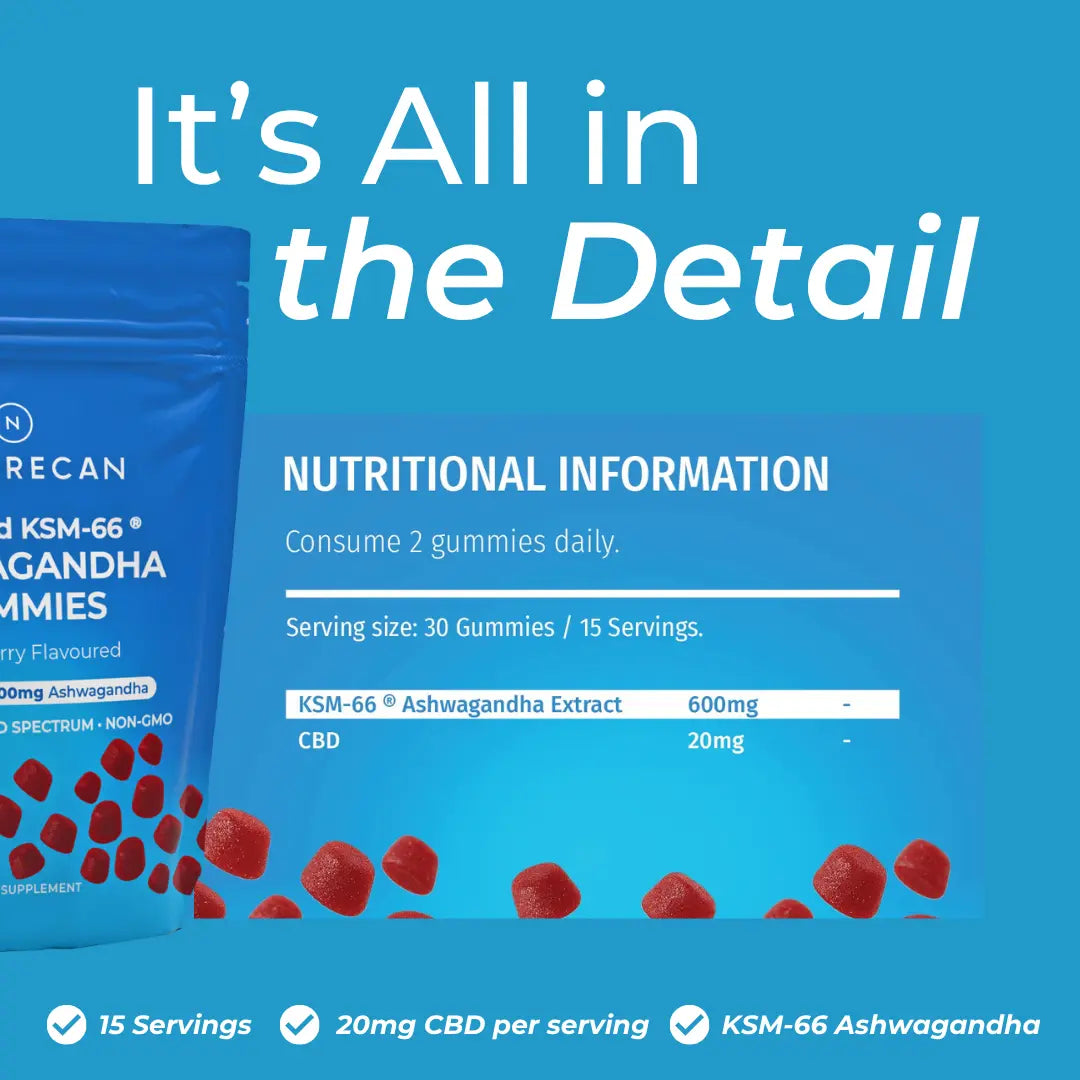 Ζελεδάκια Χαλάρωσης με CBD & Ashwagandha