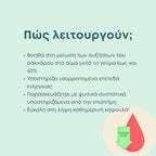 Κάψουλες Υποστήριξης Γλυκόζης