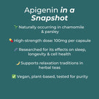 Απιγενίνη (Apigenin)