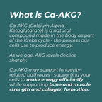 Ca-AKG