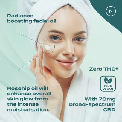 Nutri-glow CBD Έλαιο Προσώπου με Marula-2