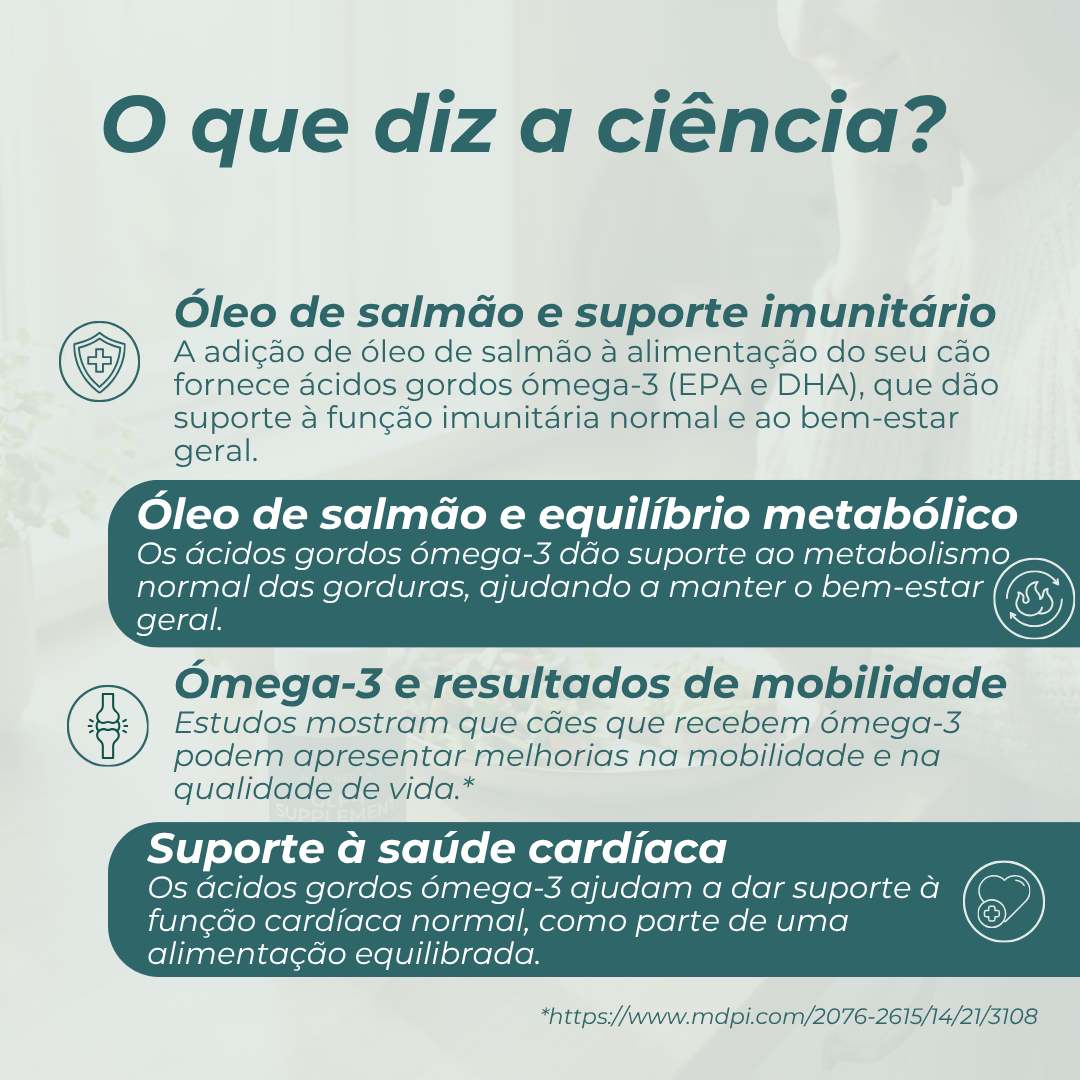 Óleo de Salmão para Cães benefícios