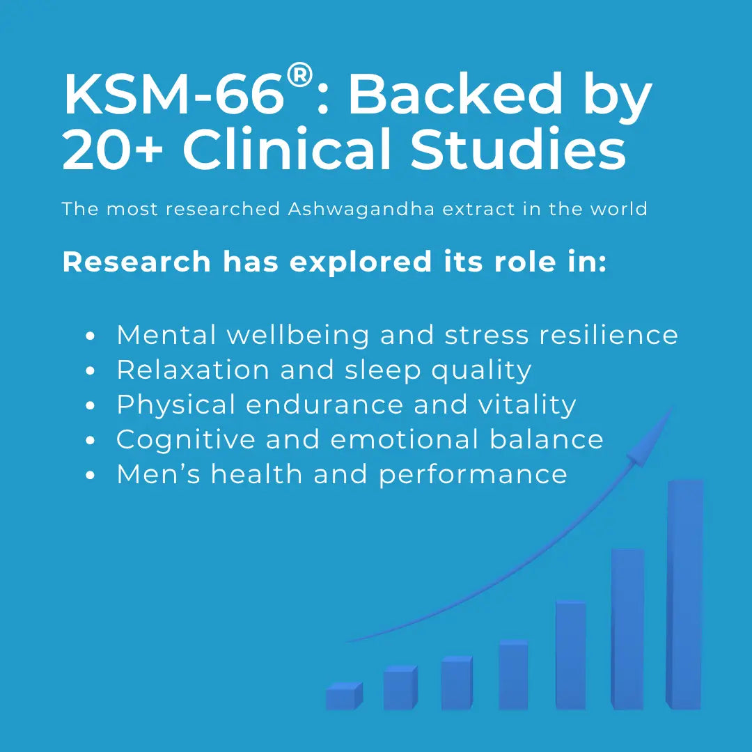 Ζελεδάκια Χαλάρωσης με CBD & Ashwagandha