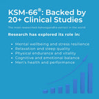 Ζελεδάκια Χαλάρωσης με CBD & Ashwagandha