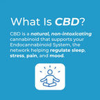 Ζελεδάκια Χαλάρωσης με CBD & Ashwagandha