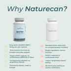 Κάψουλες Βιοτίνης+ (Biotin+)