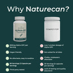 Alpha GPC - Συμπλήρωμα Χολίνης