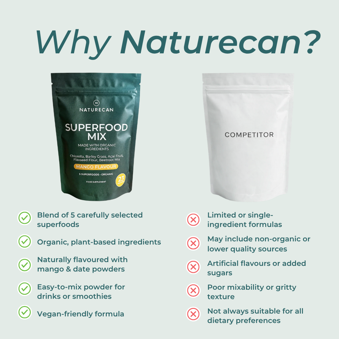 Βιολογικό Μείγμα Υπερτροφών (Organic Superfood Mix)