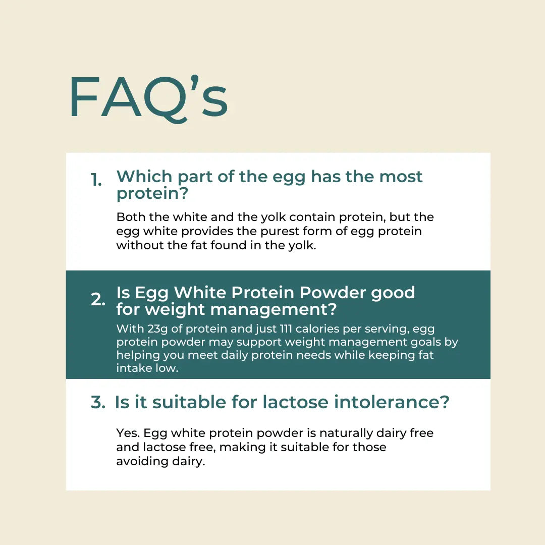 Πρωτεΐνη Αυγού Συχνές Ερωτήσεις