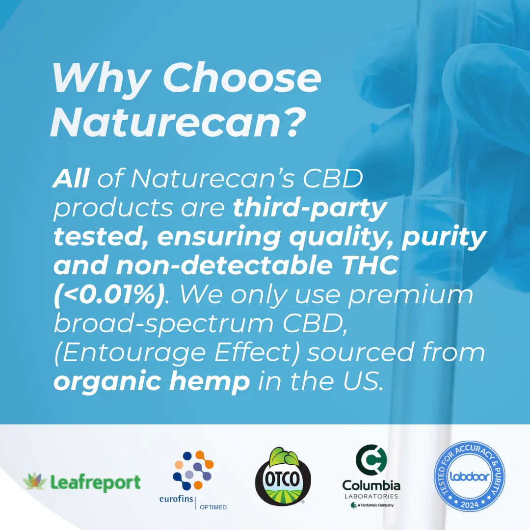 Ζελεδάκια Χαλάρωσης με CBD & Ashwagandha