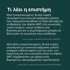 Alpha GPC - Συμπλήρωμα Χολίνης - έρευνες