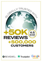CBD REVIEWS INFOGRAPHIC MOBILE BANNER.webp__PID:11d9a084-a5df-42ac-b343-9e09596f3340