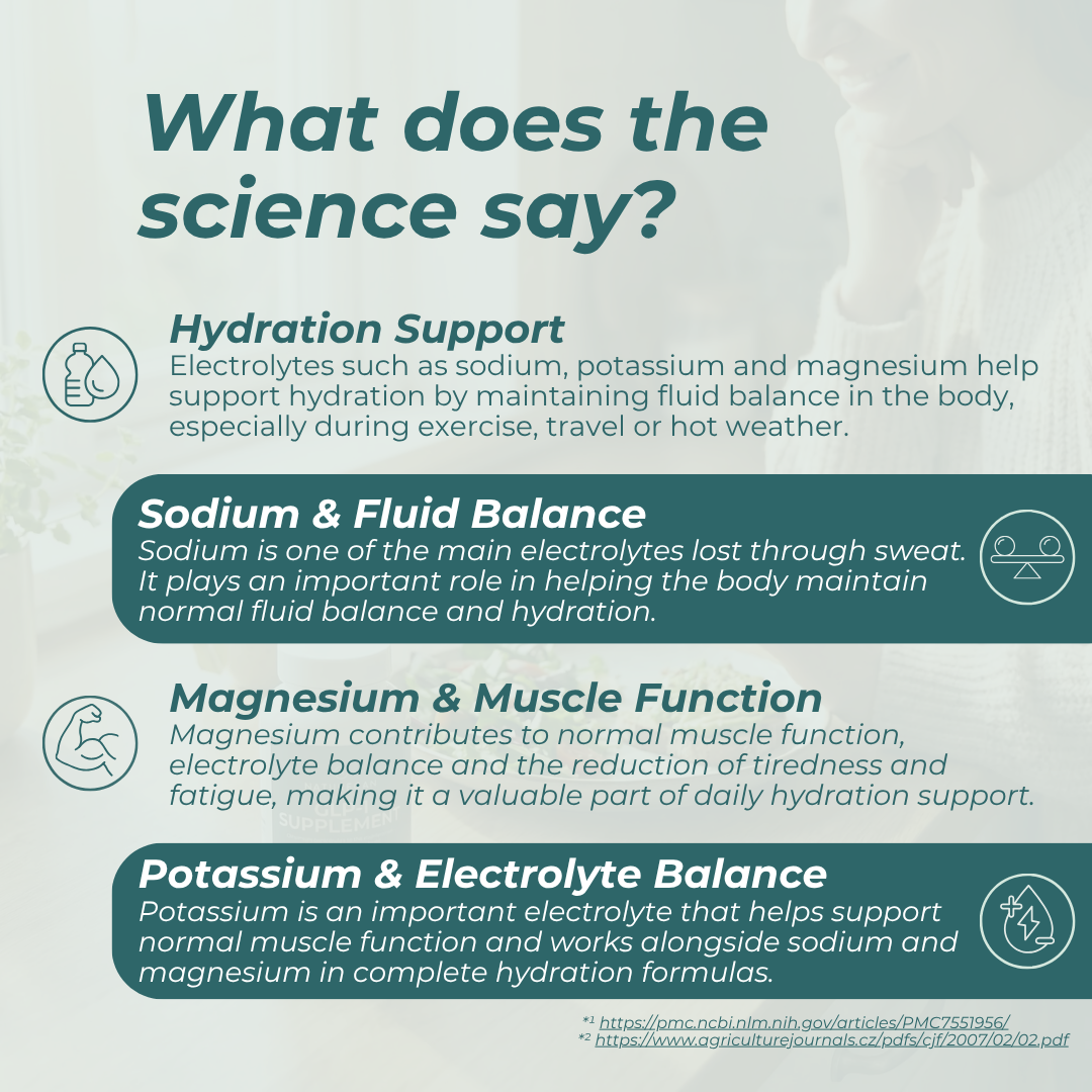 Electrolyte benefits