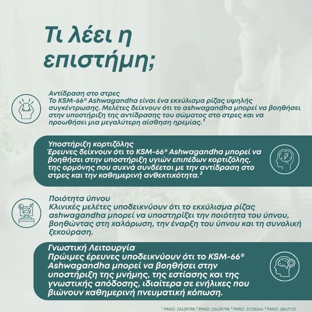 Ashwagandha KSM-66® - Ασβαγκάντα