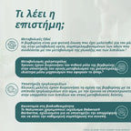 Βερβερίνη 500mg (Berberine)