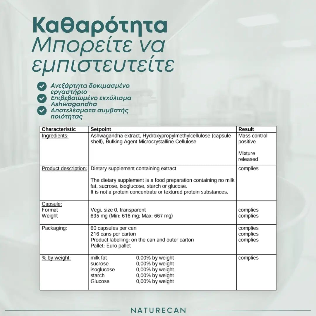 Ashwagandha KSM-66® - Ασβαγκάντα