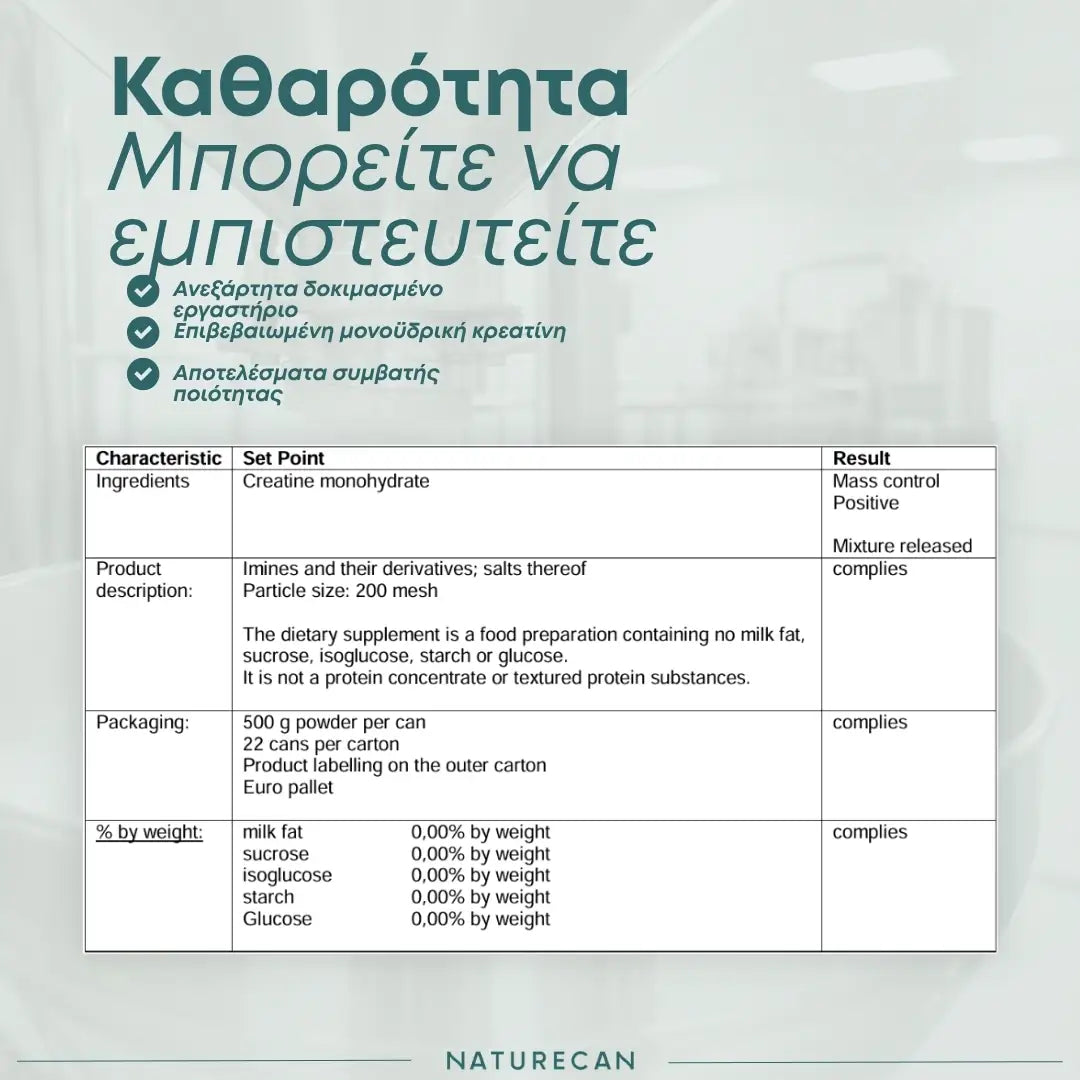 Μονοϋδρική Κρεατίνη (Creatine Monohydrate) – 100% Μικρονισμένη (Pure)