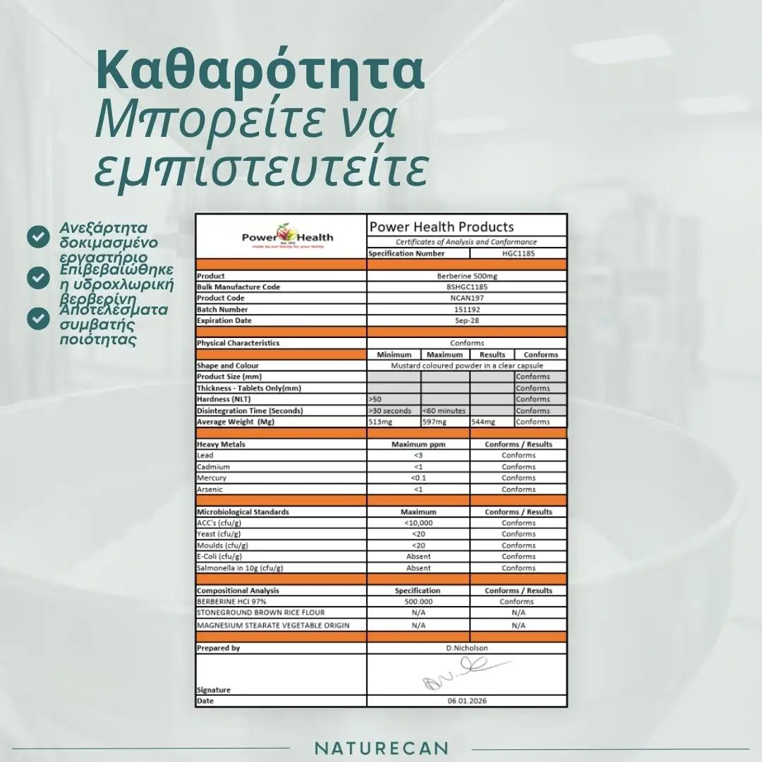 Βερβερίνη 500mg (Berberine)