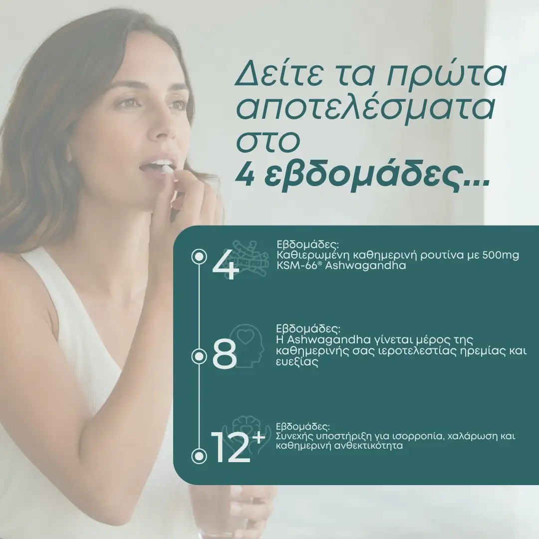 Ashwagandha KSM-66® - Ασβαγκάντα