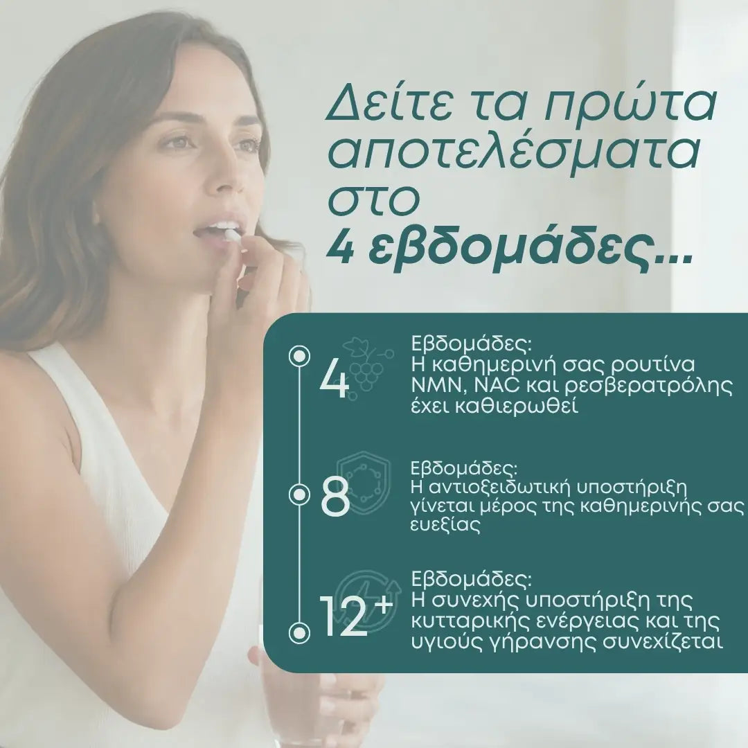 Πακέτο Αντιγήρανσης & Μακροζωίας: NMN, NAD+ & Ρεσβερατρόλη