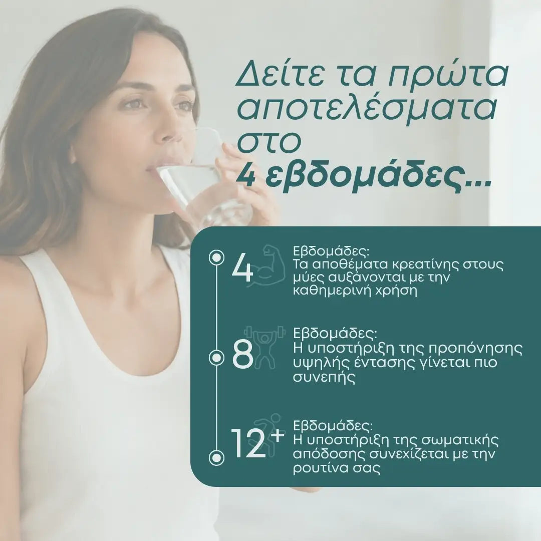 Μονοϋδρική Κρεατίνη (Creatine Monohydrate) – 100% Μικρονισμένη (Pure)