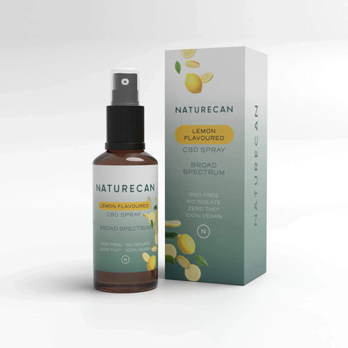 CBD Oil Spray