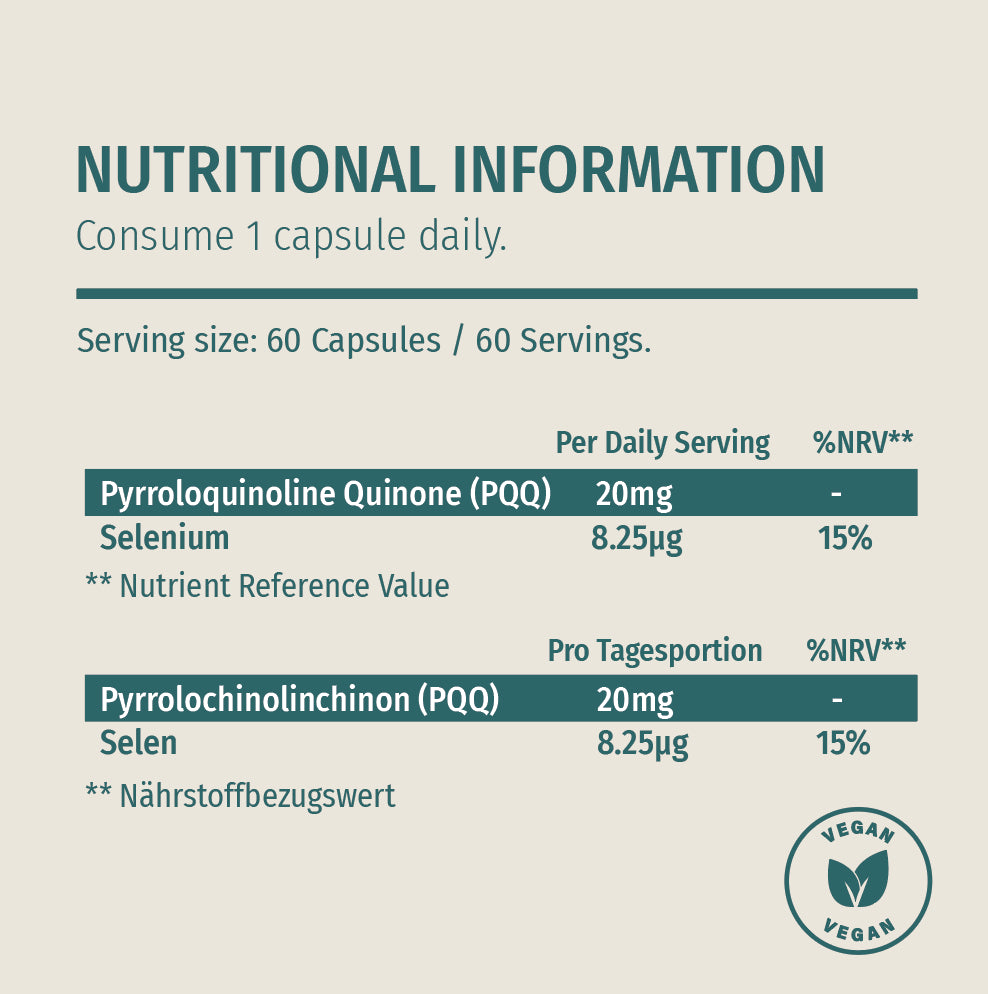 PQQ benefits