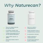 Comparison chart of Naturecan Zinc+ supplement with a competitor on a light blue background.