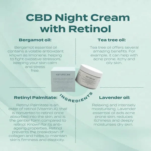 CBD & Retinol Cream