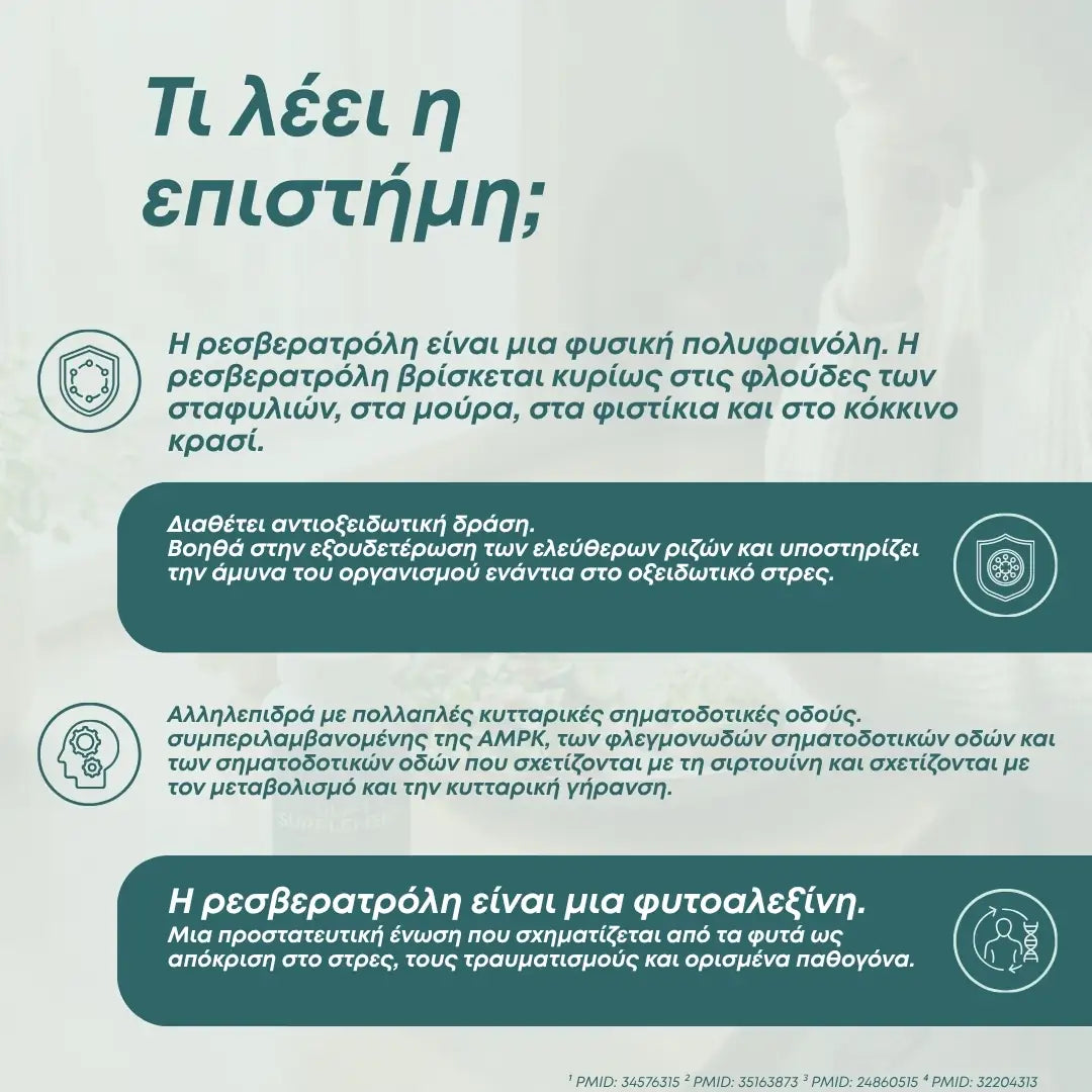 Ρεσβερατρόλη - Resveratrol 500mg