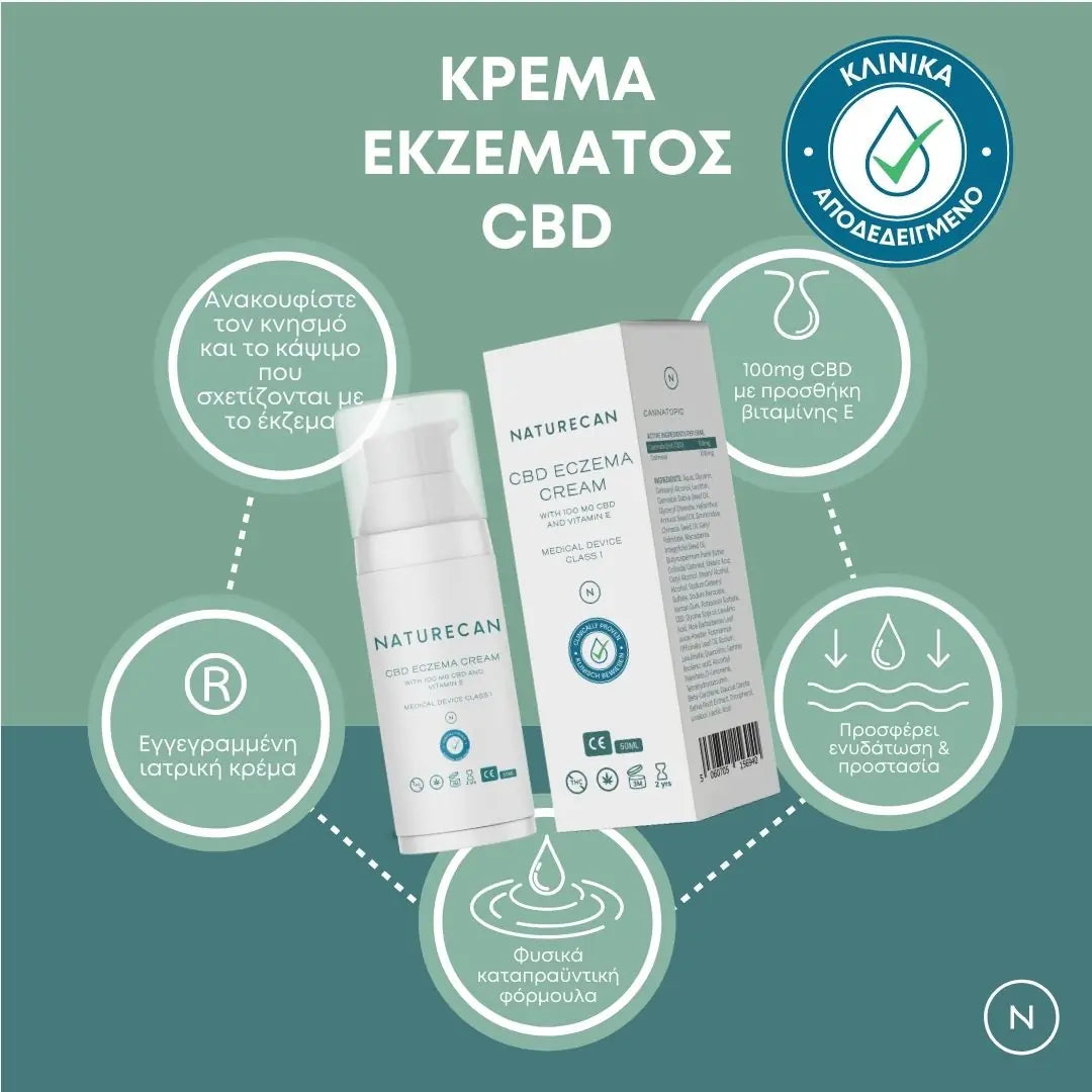 Κρέμα εκζέματος με CBD - Naturecan Ελλάδα