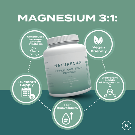 Γλυκινικό Μαγνήσιο - Τριπλό - Magnesium Glycinate