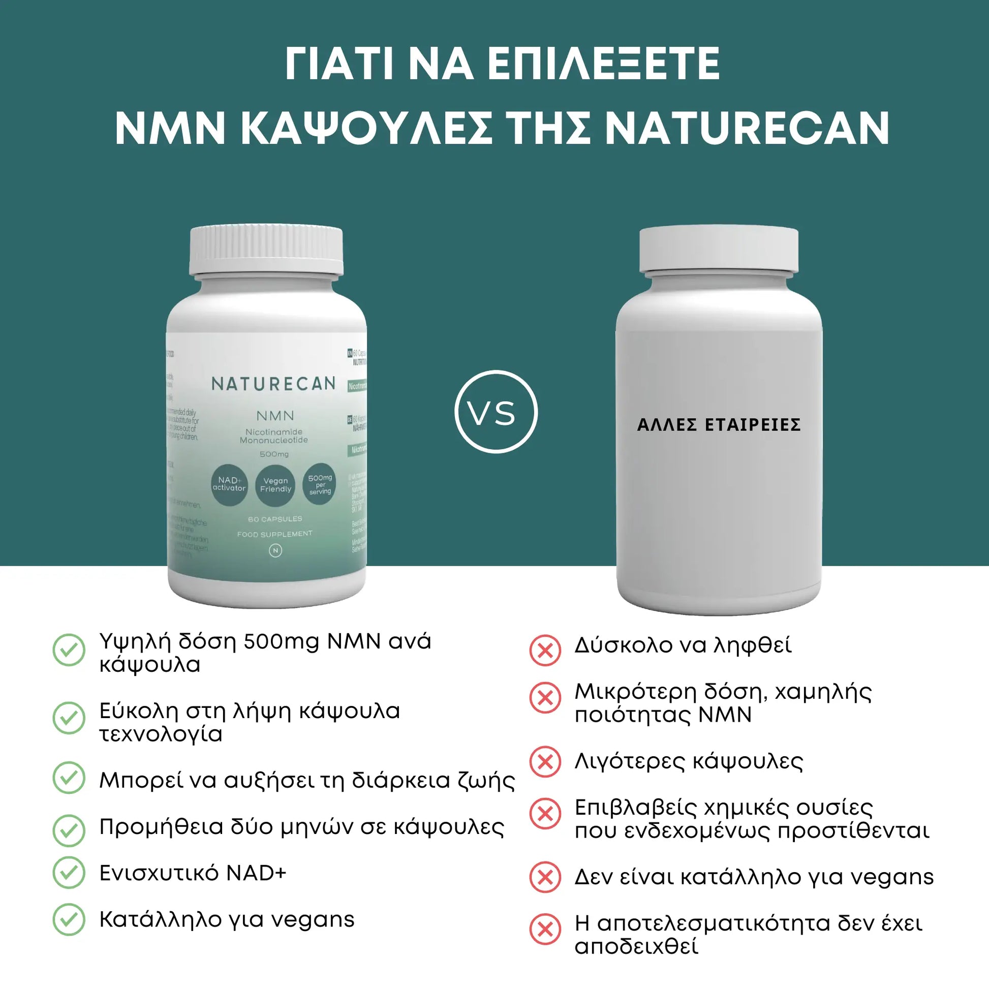 NMN κάψουλες