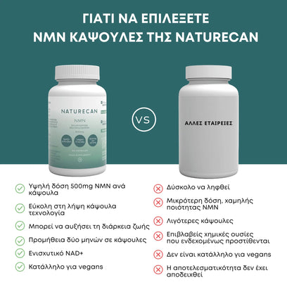 NMN κάψουλες