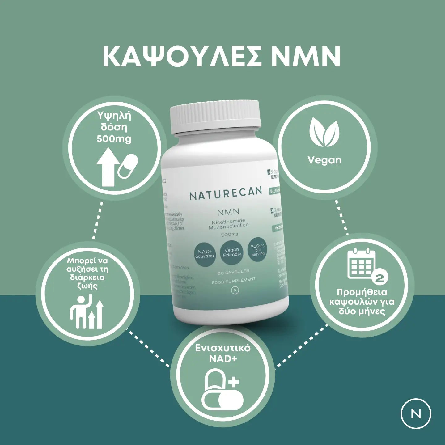 Κάψουλες NMN - Ειδικό Συμπλήρωμα Διατροφής