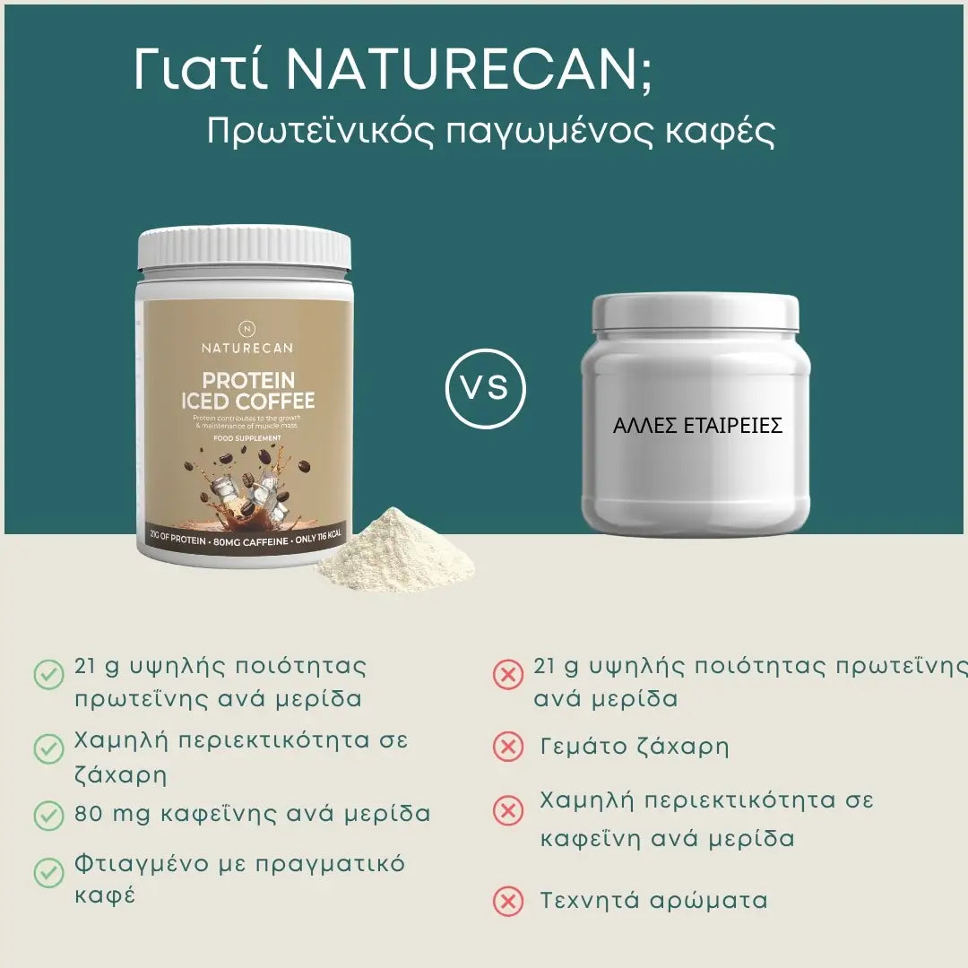 Προτεϊνούχος καφές-4