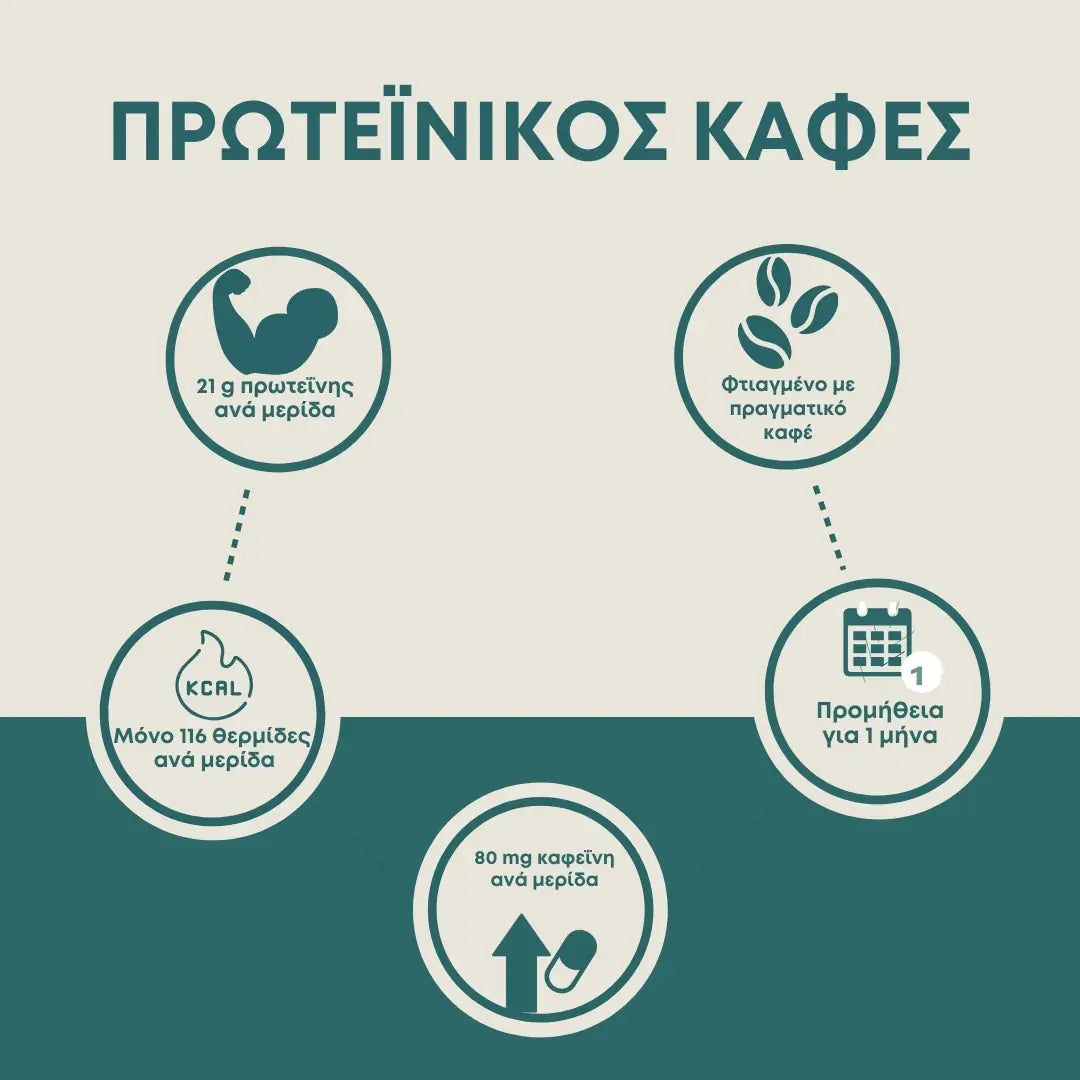 Προτεϊνούχος καφές