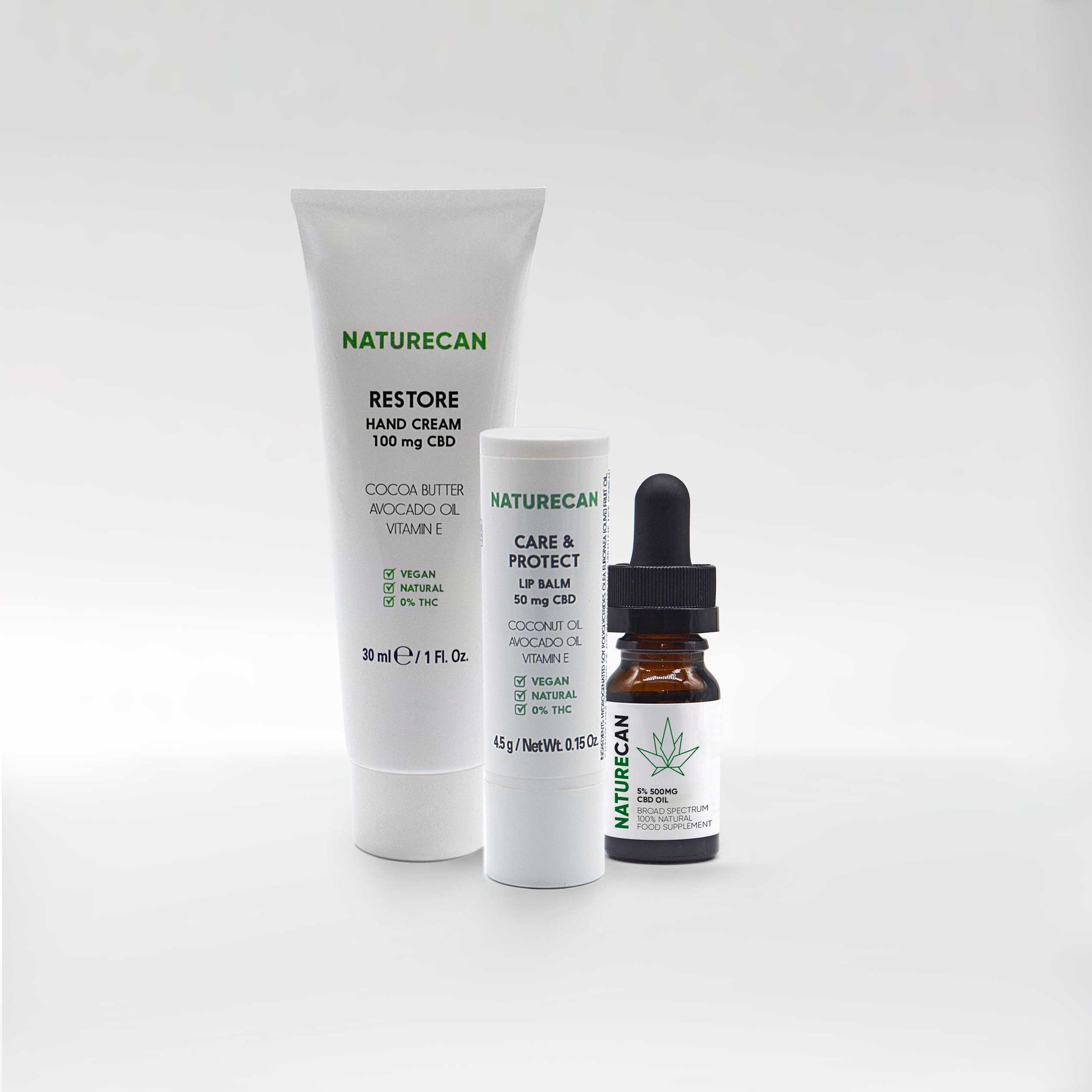 Πακέτο ομορφιάς CBD για αρχάριους-Naturecan GR